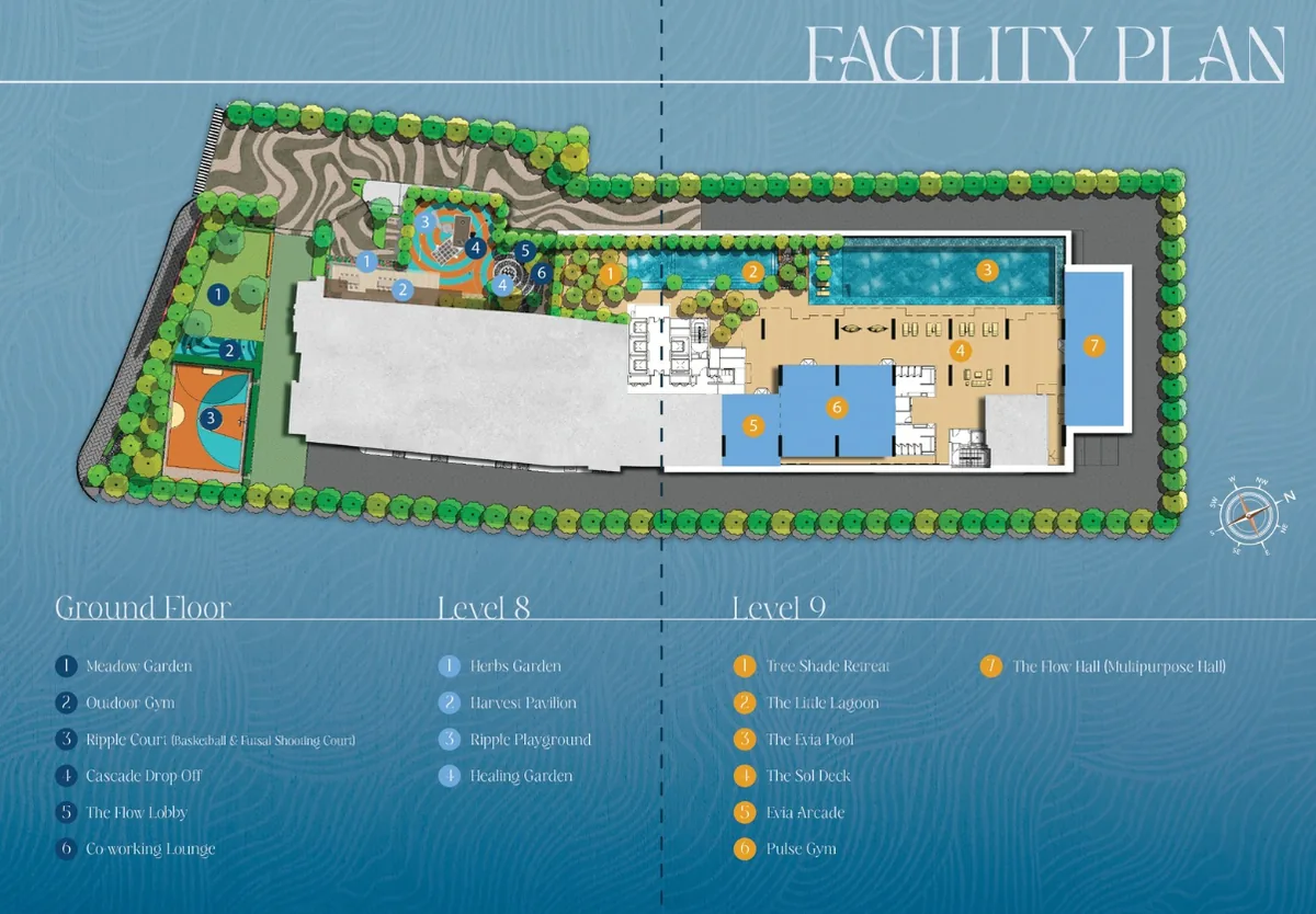 D'Evia Residences facilities masterplan